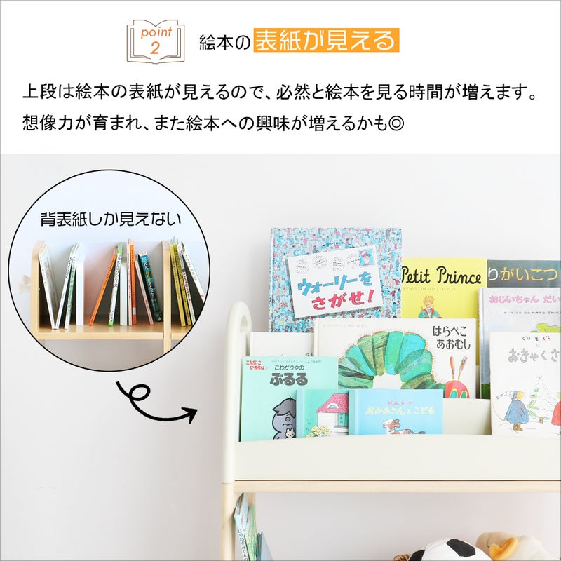 アレンジできる絵本ラック