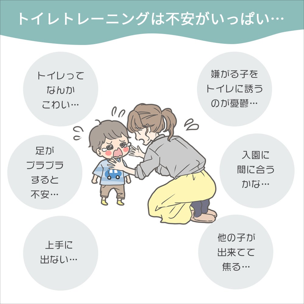 キッズトイレステップTimm