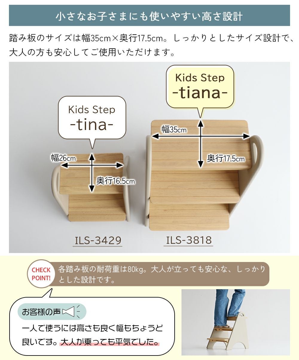 aページ　踏み台他3点 取扱を終了した商品です］68-5774-90 両手すり付き幅広踏み台 3段 RTF