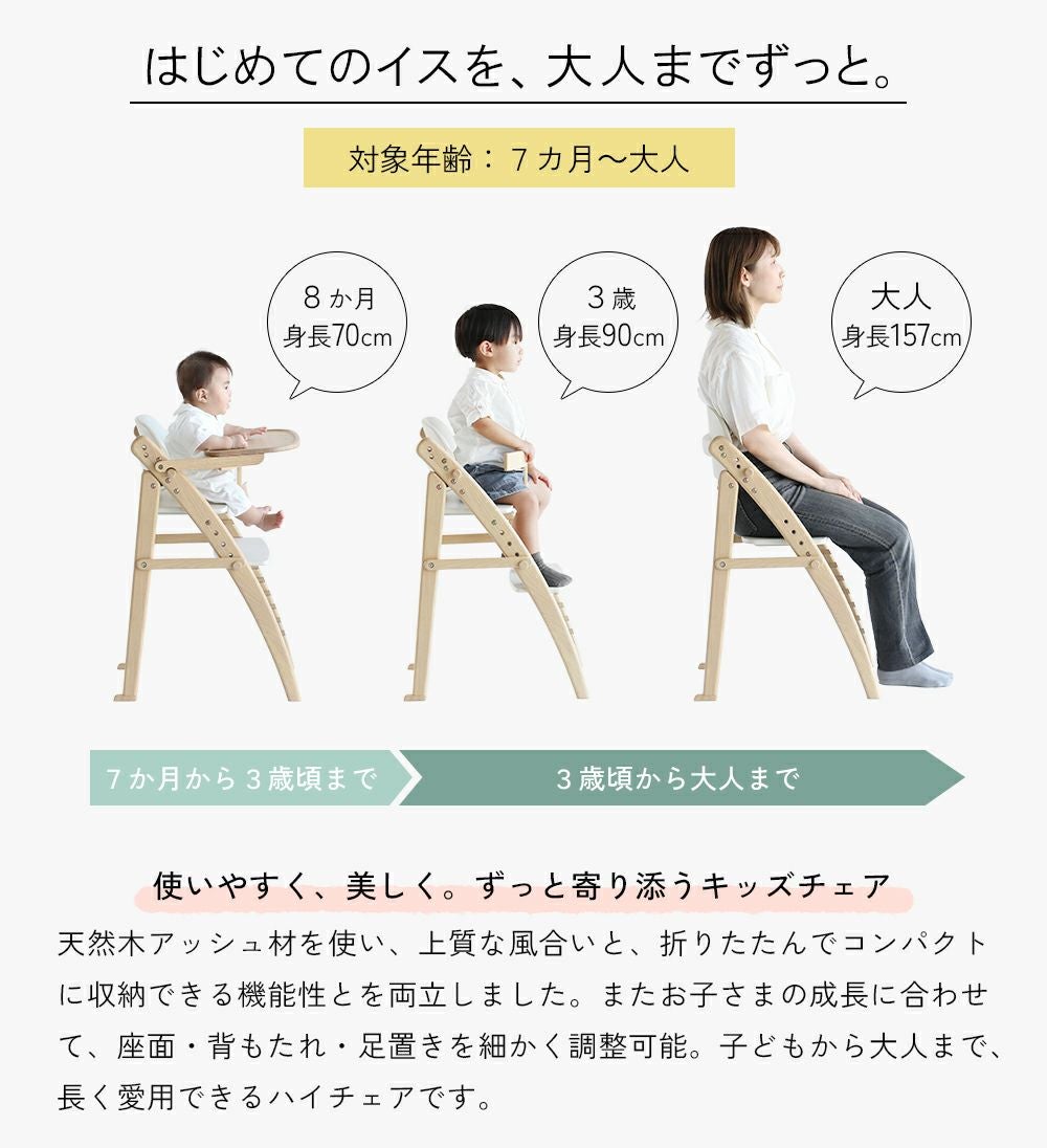 アイラボ・エフライン キッズ チェア|子どもの自主性を育む学習・知育 アイラボ・エフライン キッズ チェア|子どもの自主性を育む学習・知育