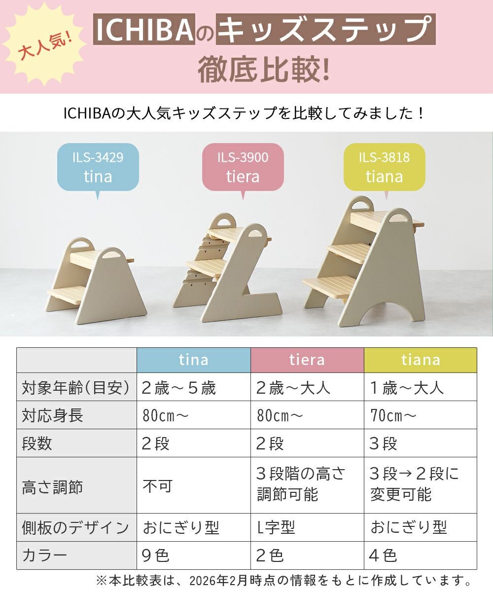 高さ調節ができるキッズステップ