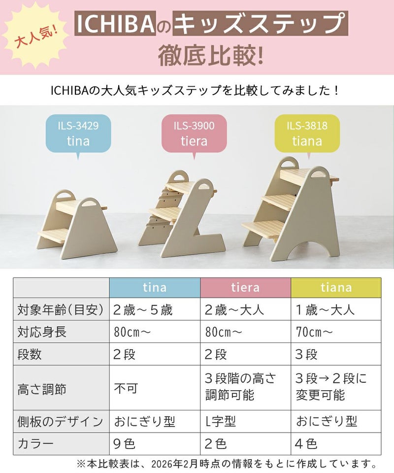 高さ調節ができるキッズステップ